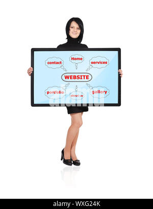 Ragazza con pannello con lo schema del sito web Foto Stock