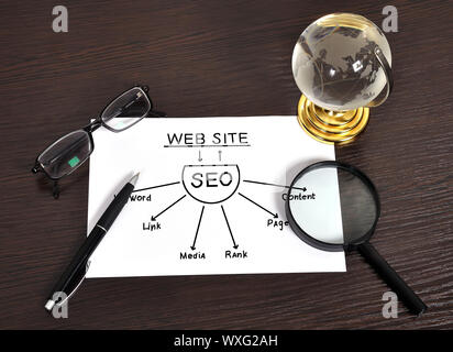 Il luogo di lavoro con seo schema su carta Foto Stock