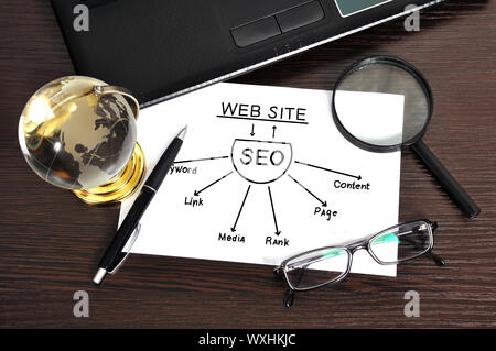 Il luogo di lavoro con seo schema su carta e denaro Foto Stock