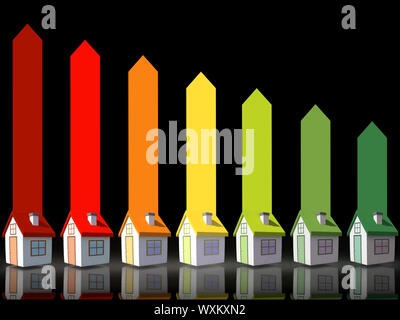 Sette 3d abitazioni in rappresentanza di efficienza energetica su sfondo nero Foto Stock