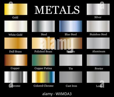 Set di realistico gradienti metallico. Vettore di raccolta in metallo per confine, telaio, modello di nastro Illustrazione Vettoriale
